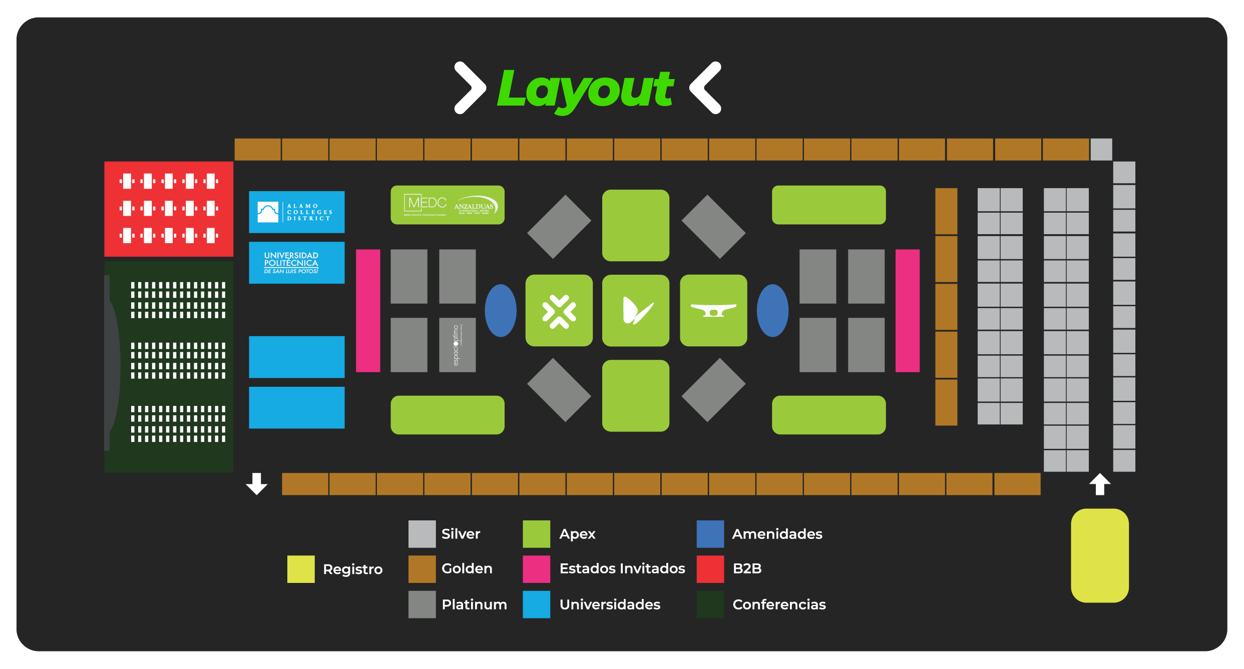 Layout Expo